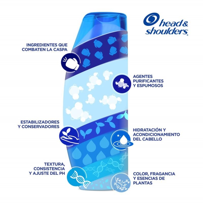 H_S_Control_Grasa_B-2.jpg Shampoo Head & Shoulders Humectación X 700 ML